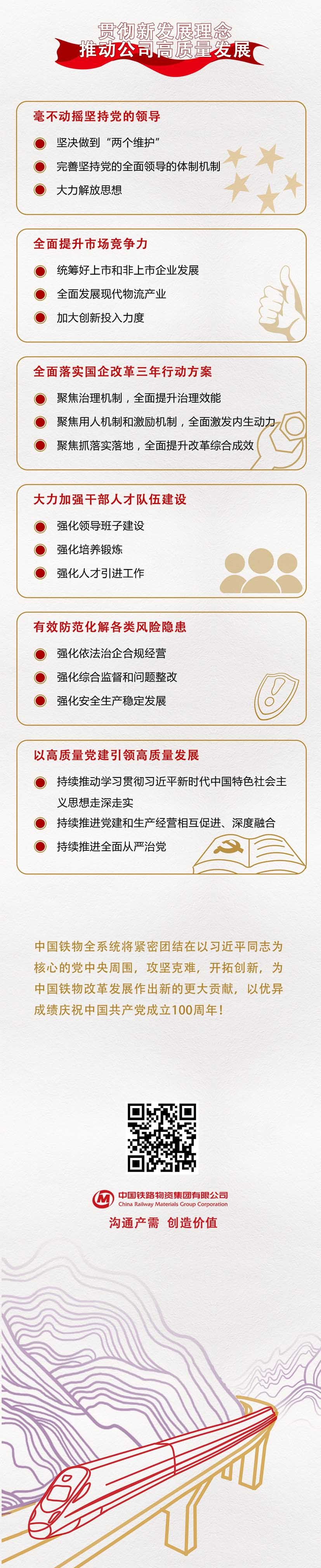 一图读懂中国铁物2021年工作会议暨一届四次职工代表大会